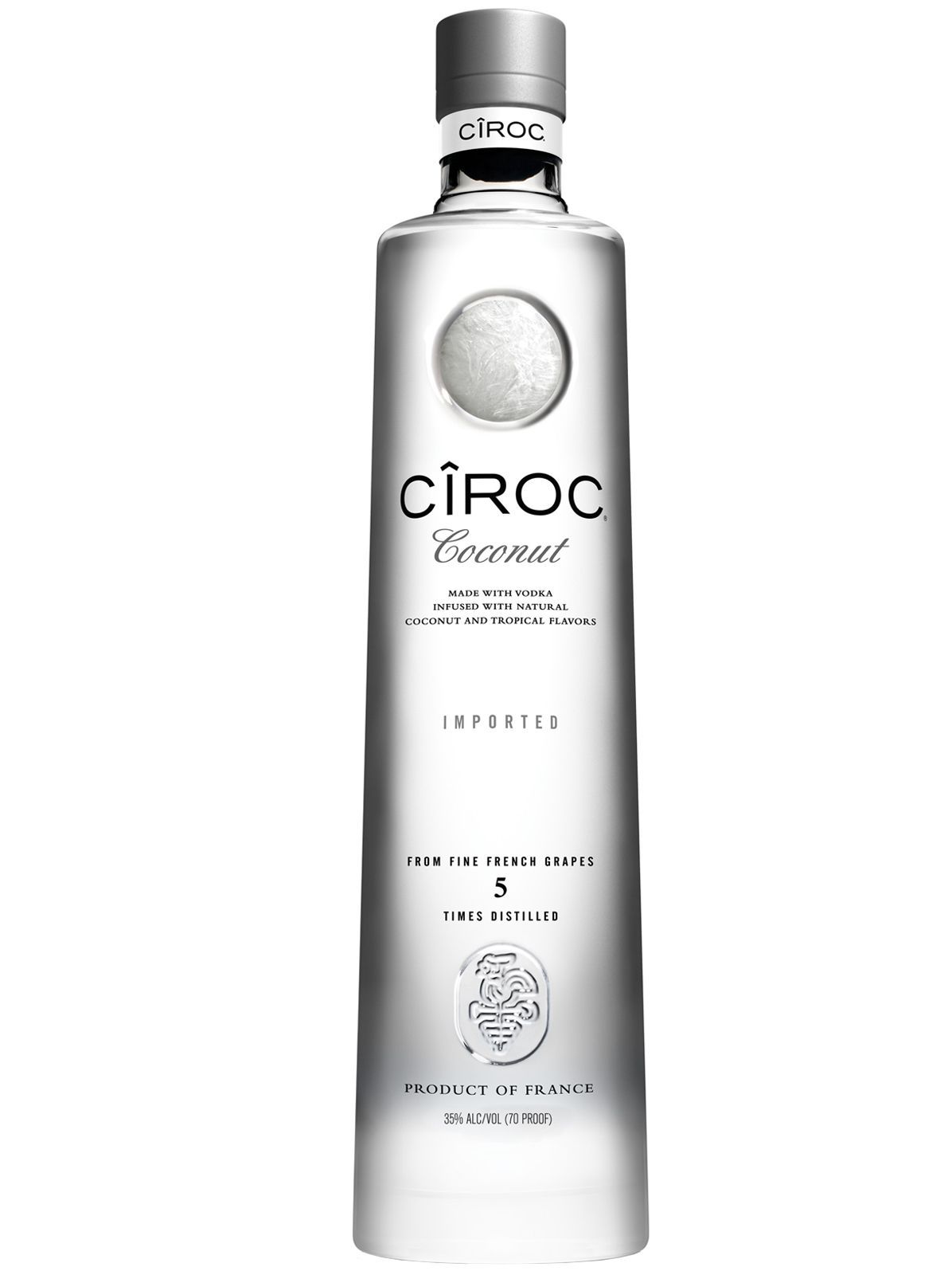 CIROC